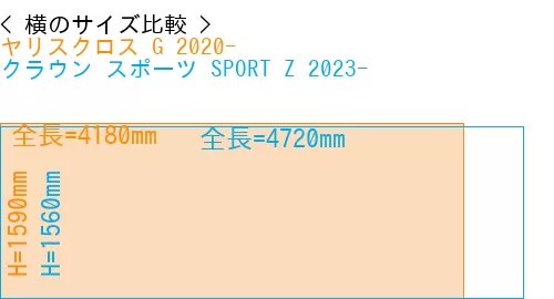 #ヤリスクロス G 2020- + クラウン スポーツ SPORT Z 2023-